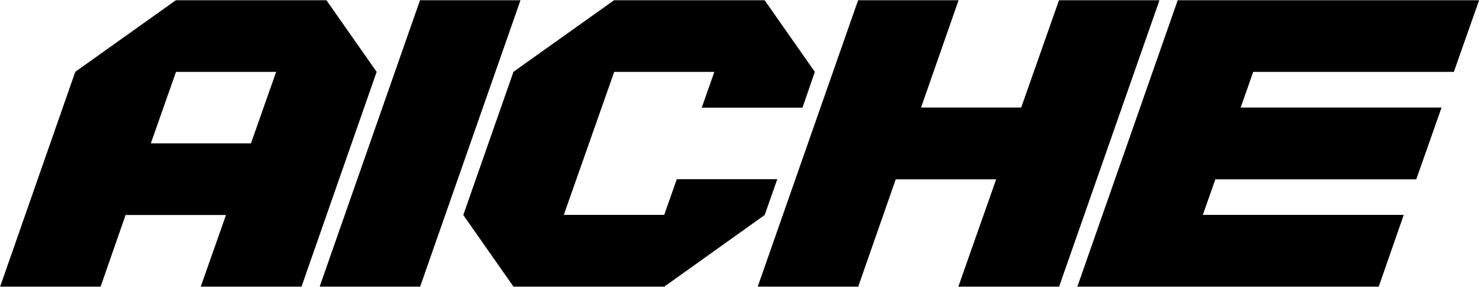 AICHE